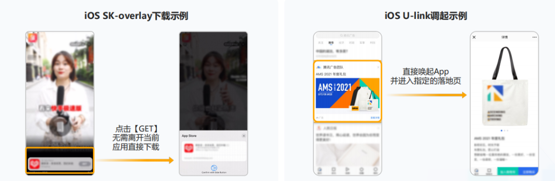 广告带来游戏变现困局密匙,拭目以待!