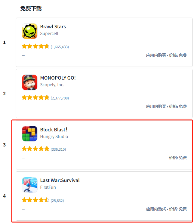 广告带来游戏变现困局密匙,拭目以待!