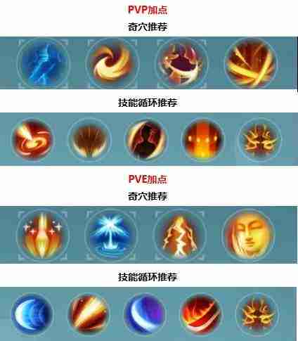 《剑网3无界》明教心法怎么搭配-明教心法最强搭配指南