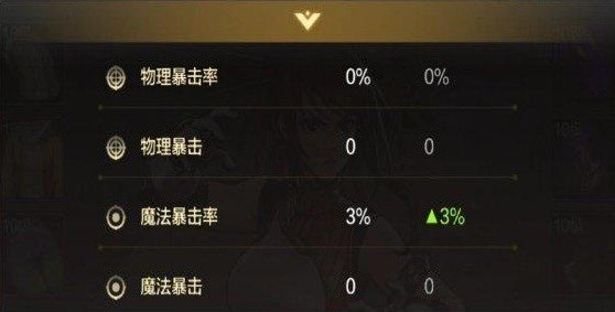 DNF手游与端游差异以及共同点介绍