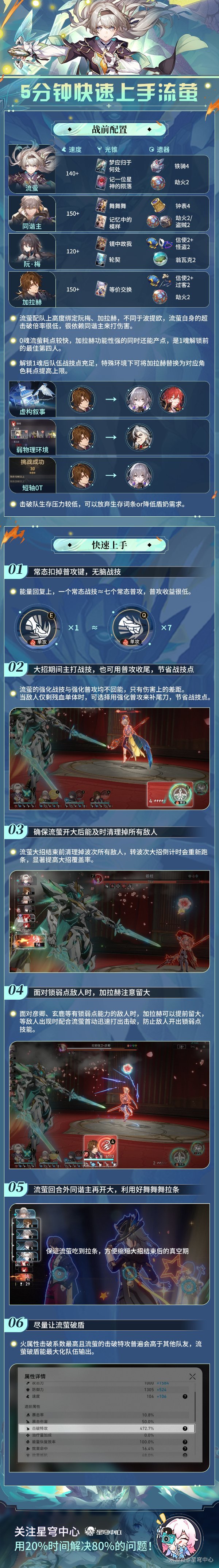 崩坏星穹铁道流萤一图上手指南，快速掌握角色技巧