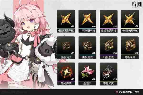 《鸣潮》1.0版全角色培养材料汇总