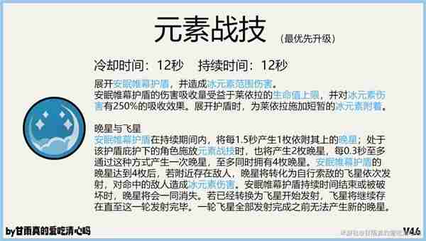 原神4.6版莱依拉培养攻略-原神4.6版莱依拉养成指南