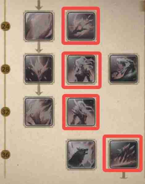 《塔瑞斯世界》游侠详细培养指南