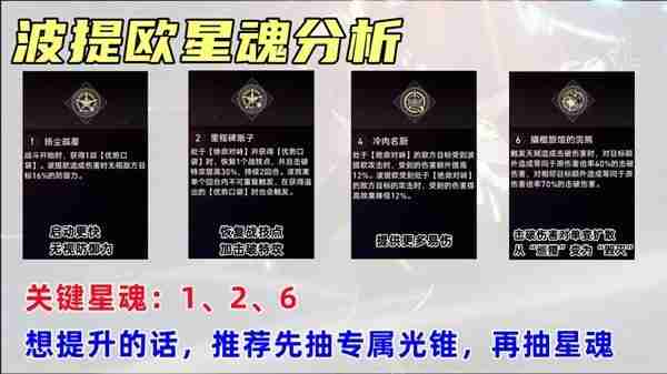 《崩坏星穹铁道》波提欧出装以及配队指南