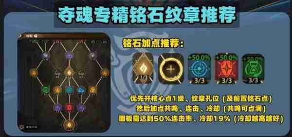 《塔瑞斯世界》幻灵祭司输出手法详细介绍