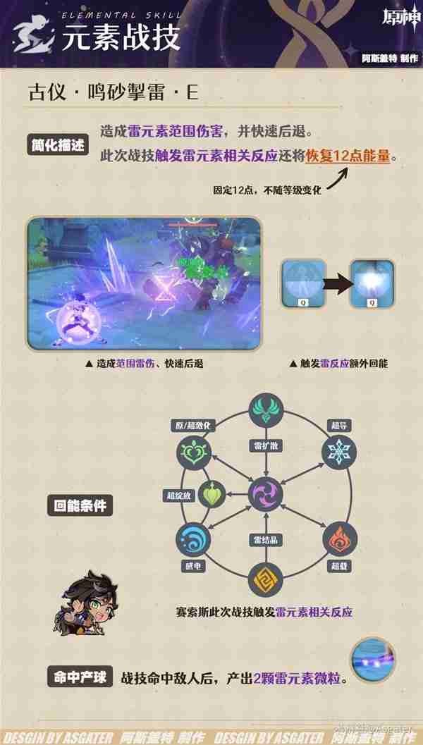 《原神》4.7赛索斯全面分析-赛索斯培养指南