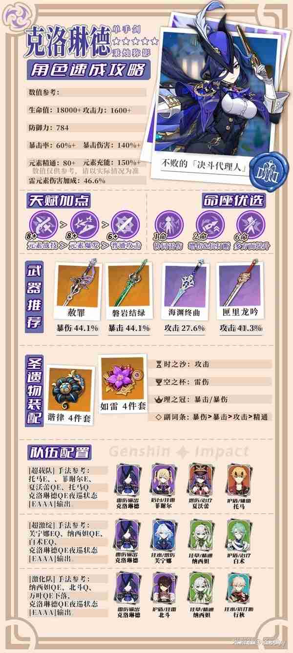 《原神》4.7克洛琳德角色机制详细分析