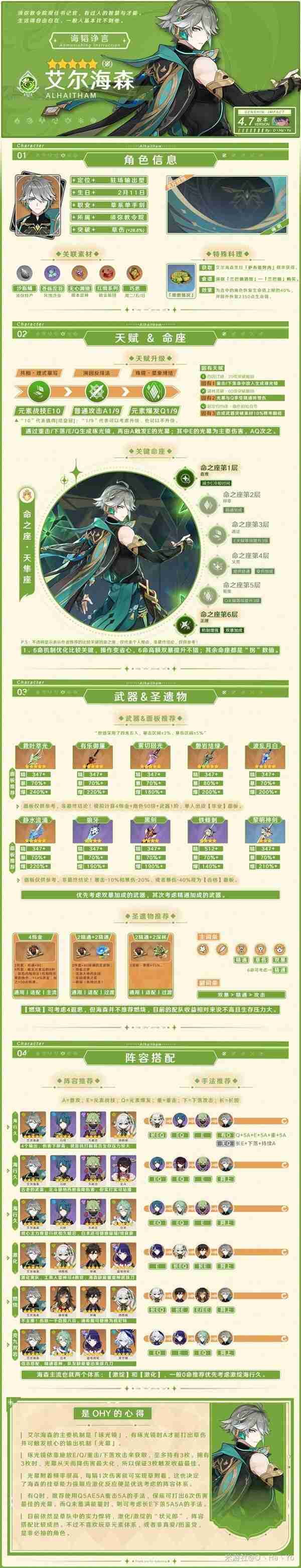 《原神》4.7上半祈愿池角色培养方案一图流