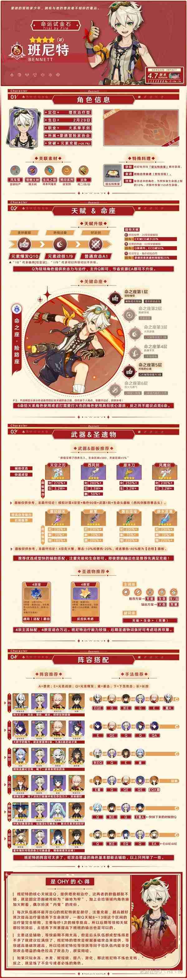 《原神》4.7上半祈愿池角色培养方案一图流