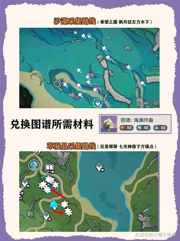 《原神》海渊终曲获取方式说明