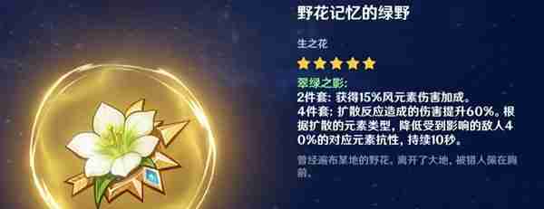 《原神》幻想真境剧诗配队前瞻详细分析说明