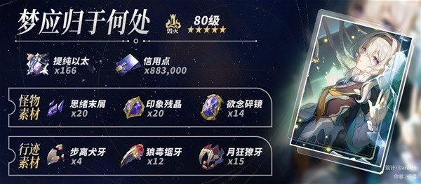 《崩坏星穹铁道》流萤养成材料汇总