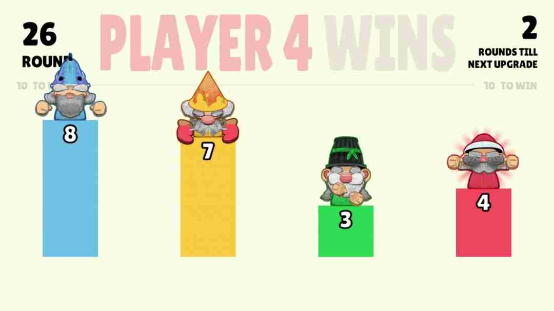 Gnaughty Gnomes：派对游戏中的欢笑与混乱