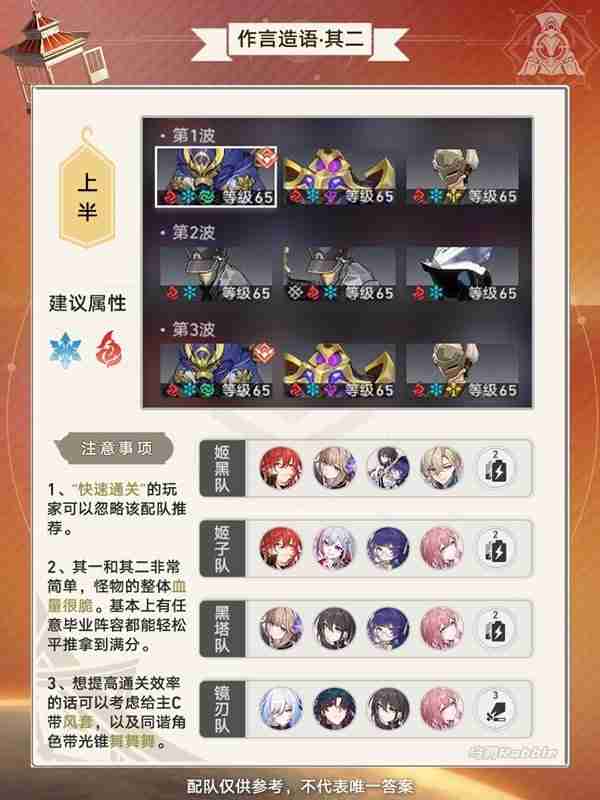 《崩坏星穹铁道》2.2虚构叙事作言造语满星阵容指南