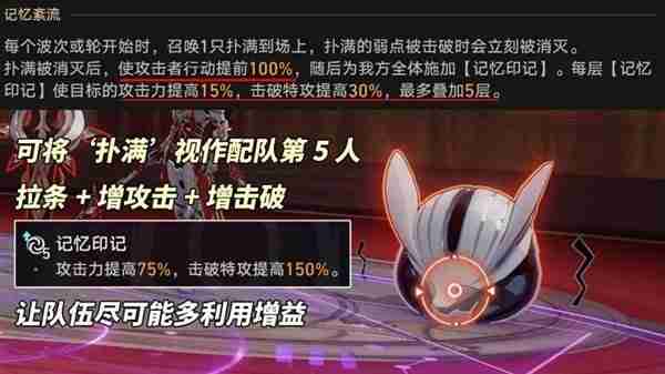 《崩坏星穹铁道》弦外之声满星配队指南