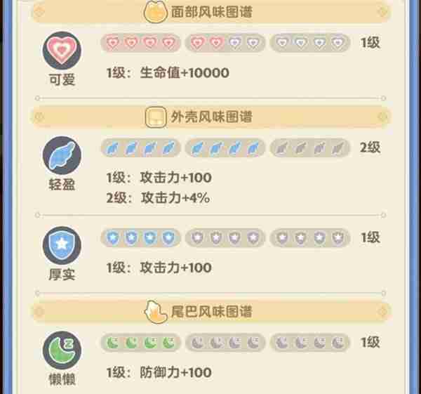 《出发吧麦芬》猫猫包游玩规则说明-猫猫包游玩详情