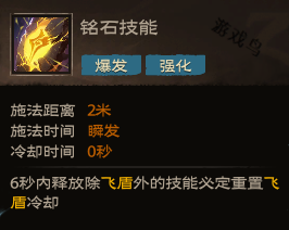 塔瑞斯世界圣骑士技能和天赋秘技详解