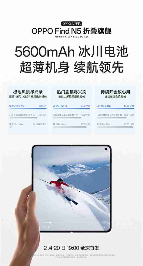 最薄折叠屏塞进5600mAh!OPPO Find N5续航碾压iPhone 16 Pro Max