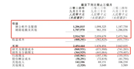 怀旧月报:决战2025!怀旧新游扎堆曝光,腾讯、网易、西山居出手了
