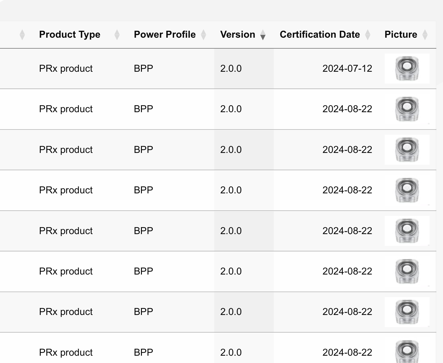 三星新机被动兼容Qi2,无线充电标准该由中国品牌说了算?