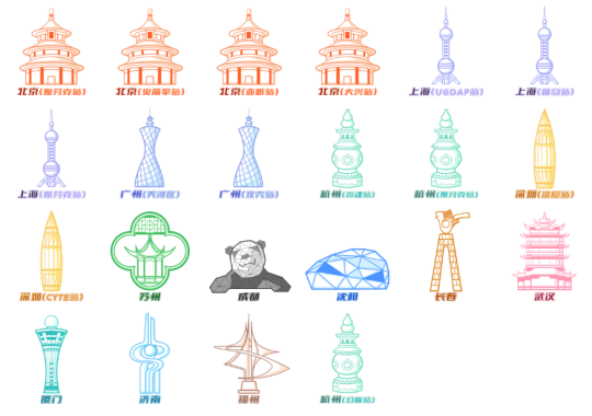 GGJ 2025 x CiGA中国区共诞生563款游戏！1月25日上午10点开始直播！