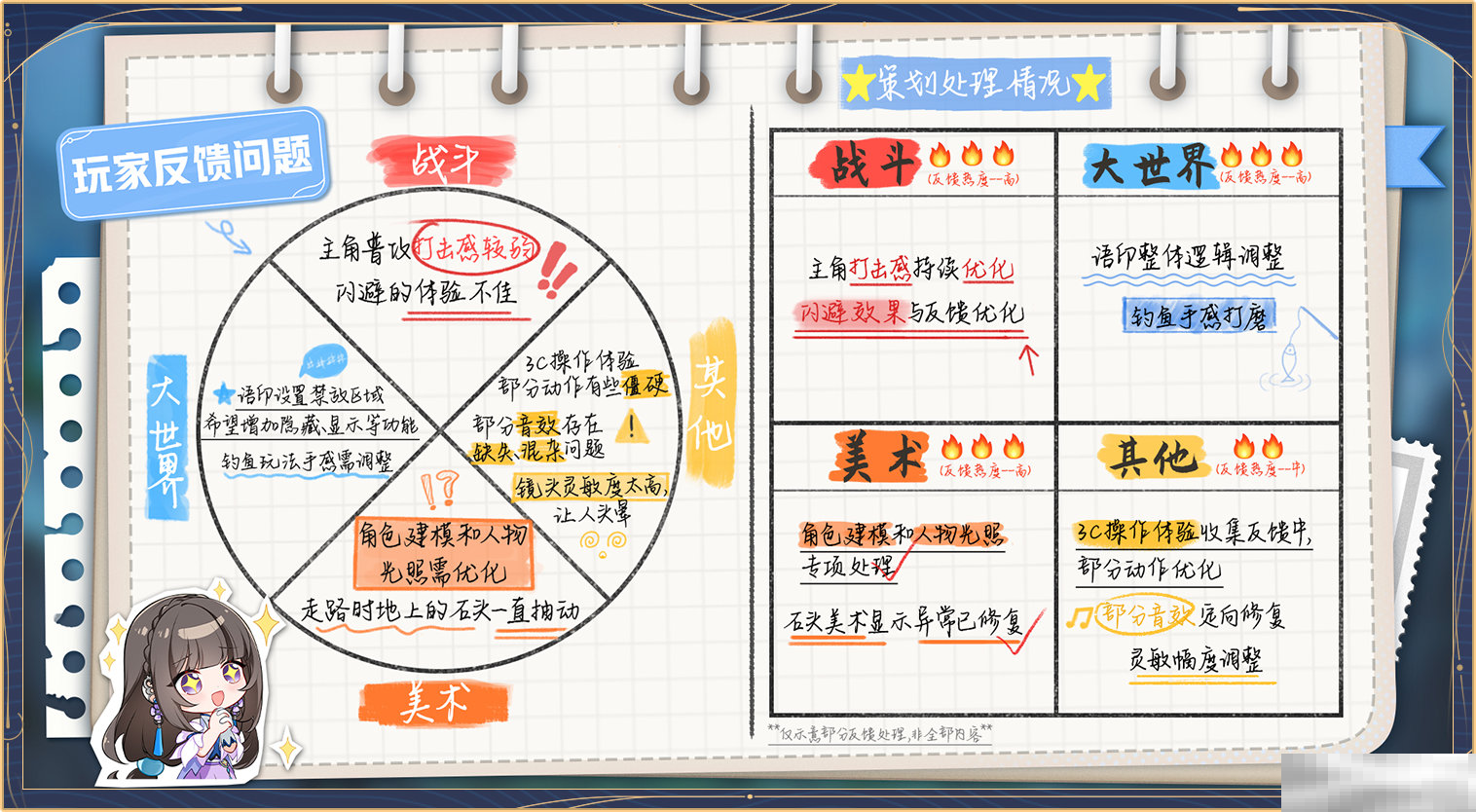 《王者荣耀世界》获版号，从峡谷到世界的全新冒险即将启程