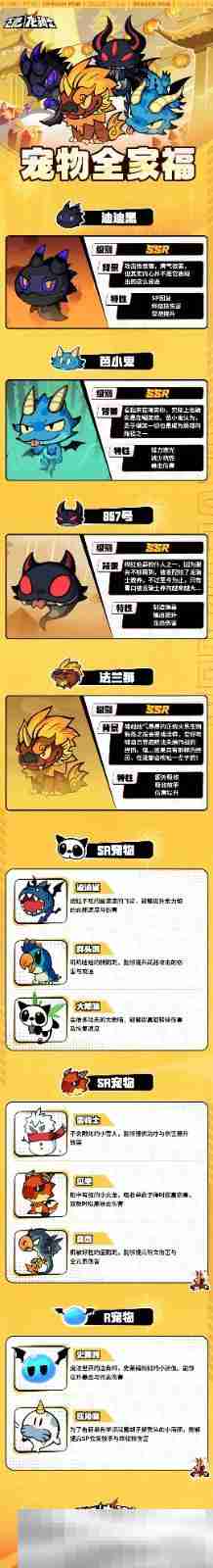 麒麟踏祥瑞,人间百难消!《飞吧龙骑士》春节限定角色——鸿福千金·唐婉上线!