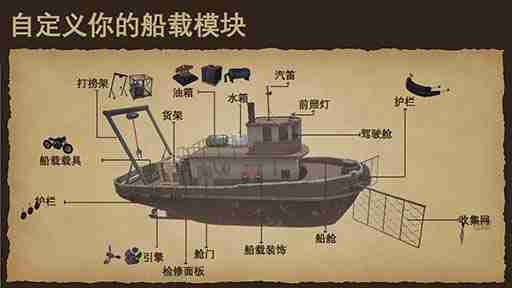 末世孤航(Sailing Alone: Aftermath)Steam平台试玩Demo现已推出:探索无限开放世界的末日航海生存之旅