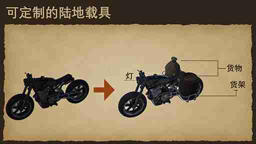 末世孤航(Sailing Alone: Aftermath)Steam平台试玩Demo现已推出:探索无限开放世界的末日航海生存之旅