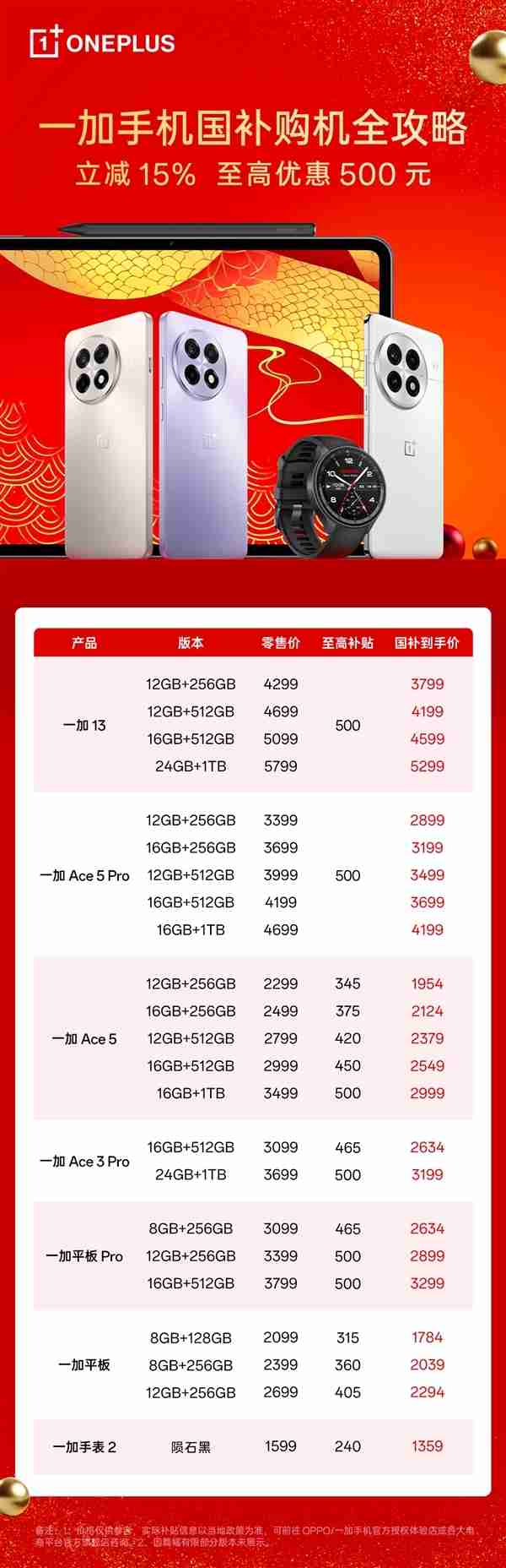 明起买手机有国家补贴！手机品牌国补优惠一图看懂