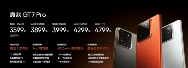 真我官宣全系手机支持国补:1月20日起 立减15%