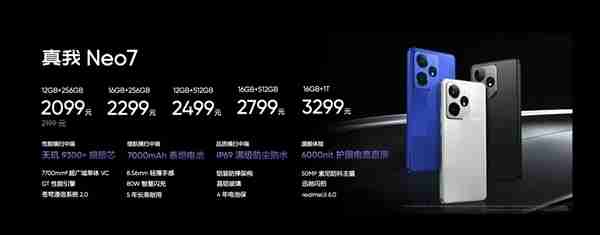 真我官宣全系手机支持国补:1月20日起 立减15%