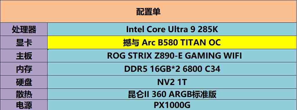 Battlemage 勇战未来!撼与B580 TITAN OC显卡评测