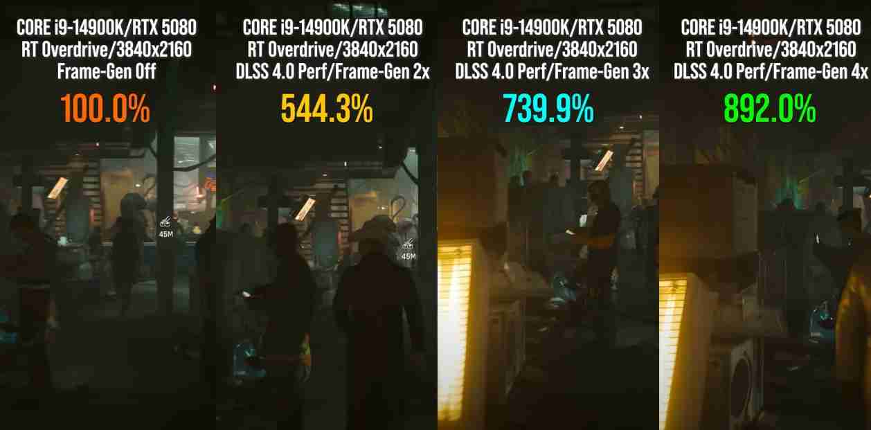 网友曝光RTX 5080性能提升不高!仅比4080 S高18%