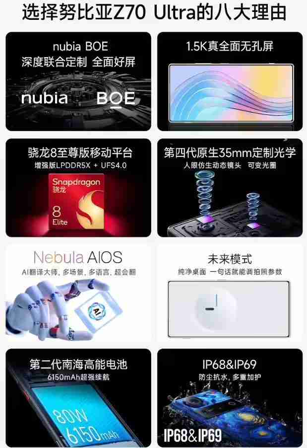 努比亚发布Z70 Ultra新年版手机:橘色机身,16日开售