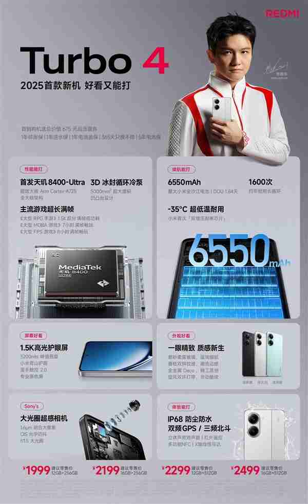 REDMI馨心列K80/Turbo 4国补后价格:到手仅1699元起