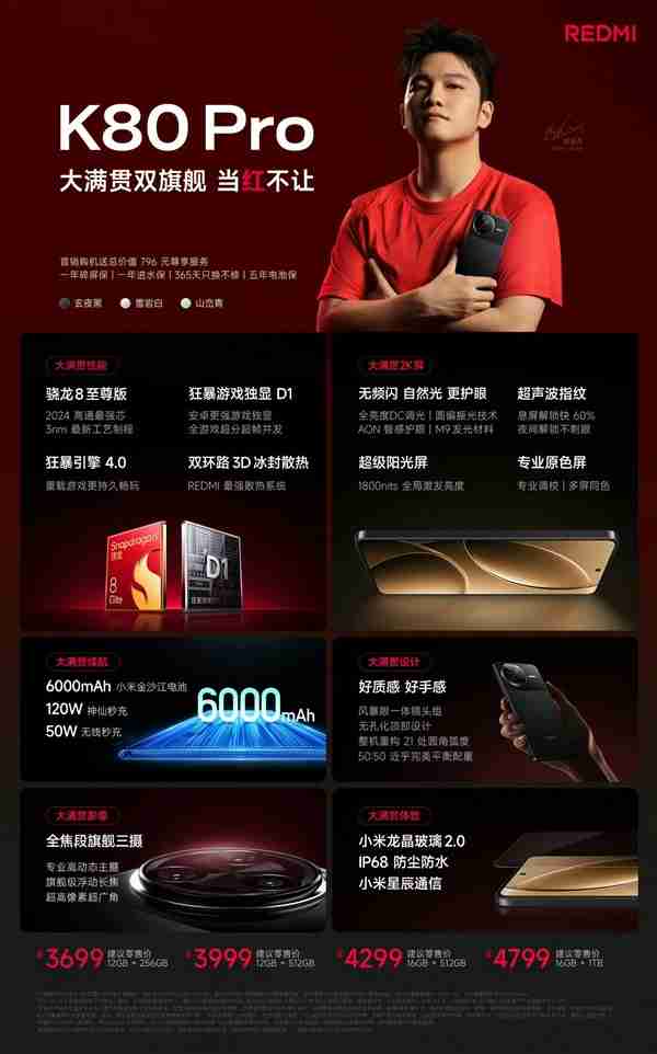 REDMI馨心列K80/Turbo 4国补后价格:到手仅1699元起