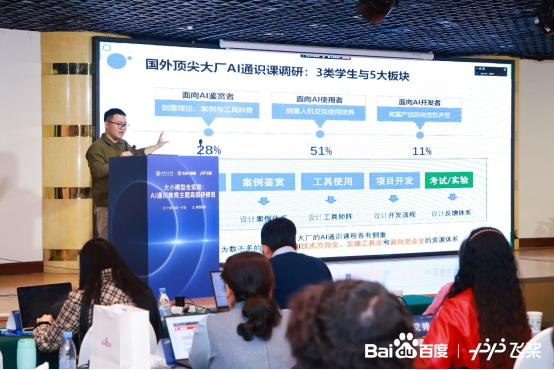 “高校人人学AI”时代,升级AI通识教育老师先卷起来