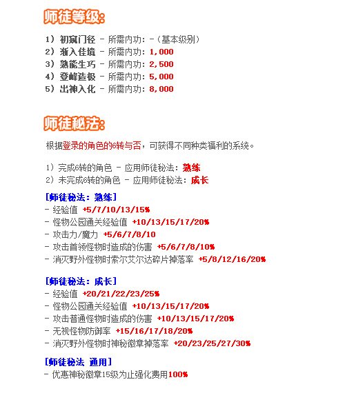 《冒险岛》重大版本“追寻”今日上线！揭秘军团长们的过去+双职业重制归来！