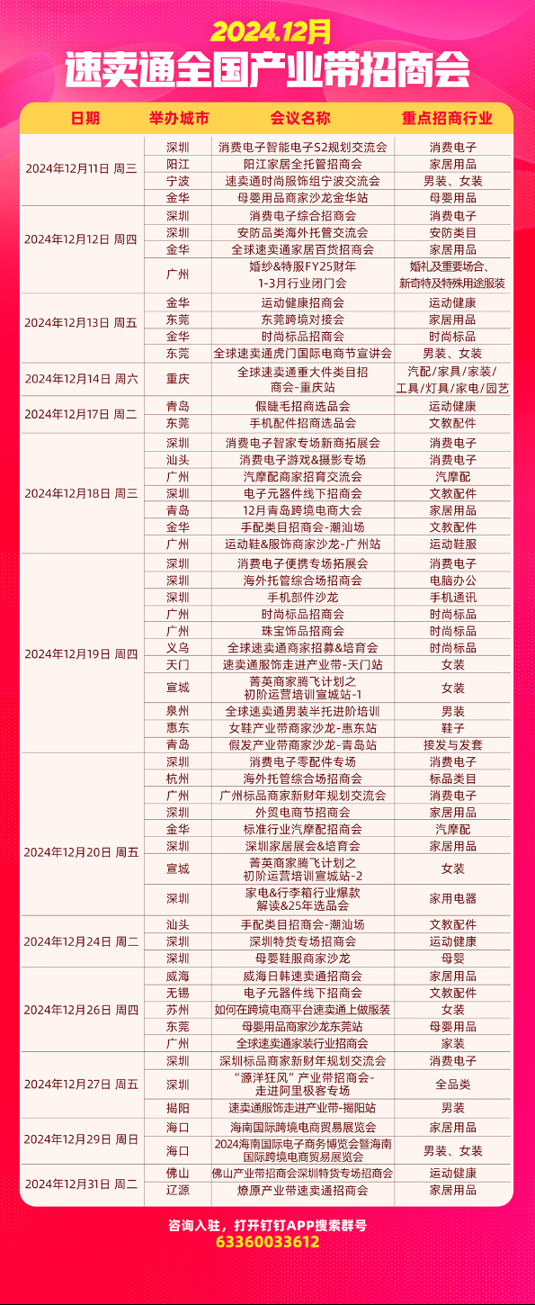 速卖通一手反内卷,一手扶新商,加入跨境赛道最好的时机到来了