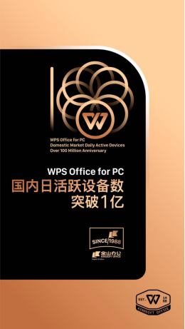 WPS Office PC端日活设备数破亿，开启国产办公软件新时代