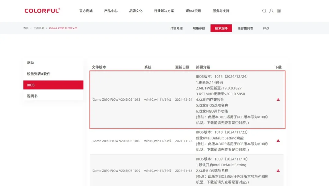 七彩虹 Z890 系列主板获 0x114 微码更新,部分游戏性能提升 2% 至 14%