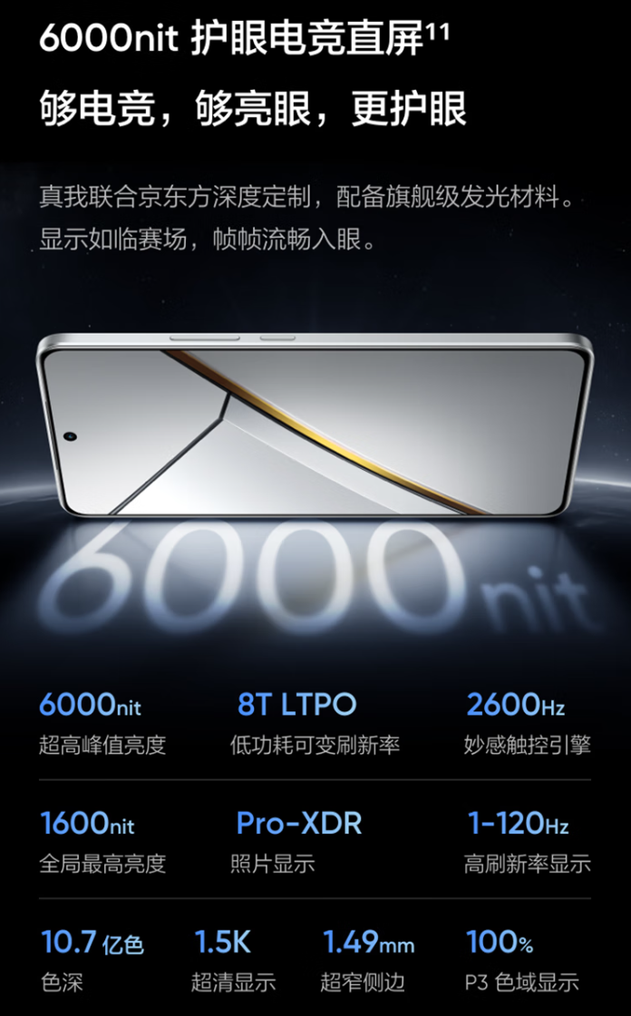 2099 元起 realme 真我 Neo7 手机限时价回首销，天玑 9300+ 处理器、7000mAh 电池