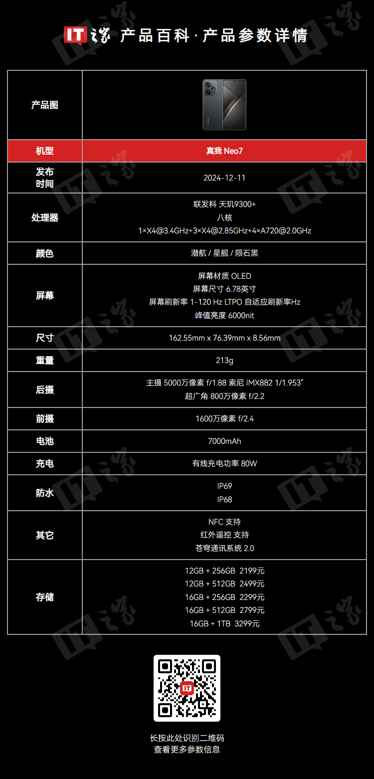 2099 元起 realme 真我 Neo7 手机限时价回首销,天玑 9300+ 处理器、7000mAh 电池