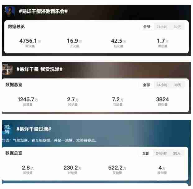 易烊千玺的独特音乐会,九号公司与年轻人双向奔赴