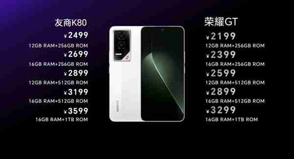 不惜成本打造!荣耀GT Pro用上骁龙8至尊版:Q2登场