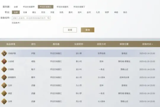 怀旧月报:回不去的白月光!腾讯年末最强怀旧手游竟被网易一招干翻?