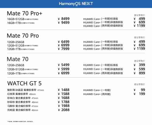 华为Mate 70全系鸿蒙NEXT先锋版将大量上市:到手就是纯血鸿蒙