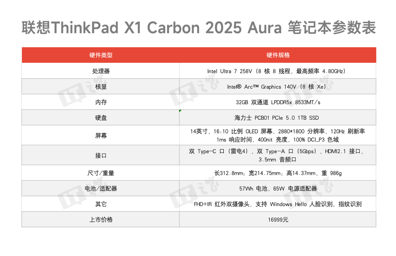 986g 超轻 AI PC 酷睿 Ultra 本,联想 ThinkPad X1 Carbon 2025 Aura 评测